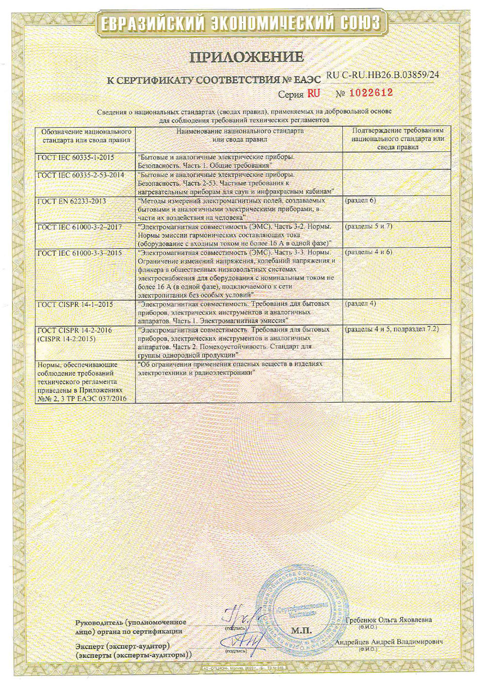 sertif-parizhar-tp037-2