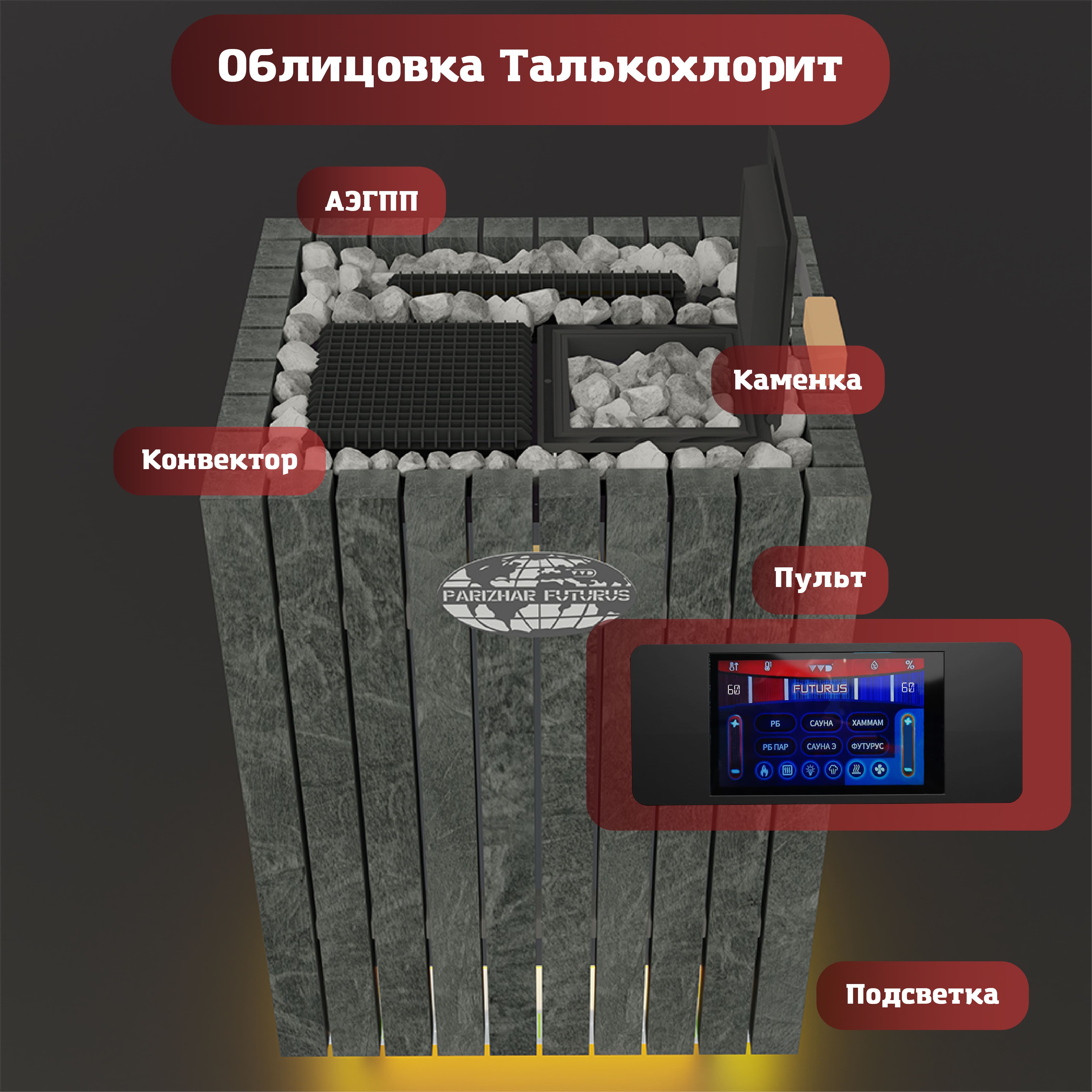 Электрическая паротермальная печь «ПАРиЖАР Футурус»