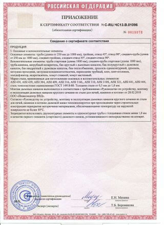 Приложение 2 к сертификату с-1096